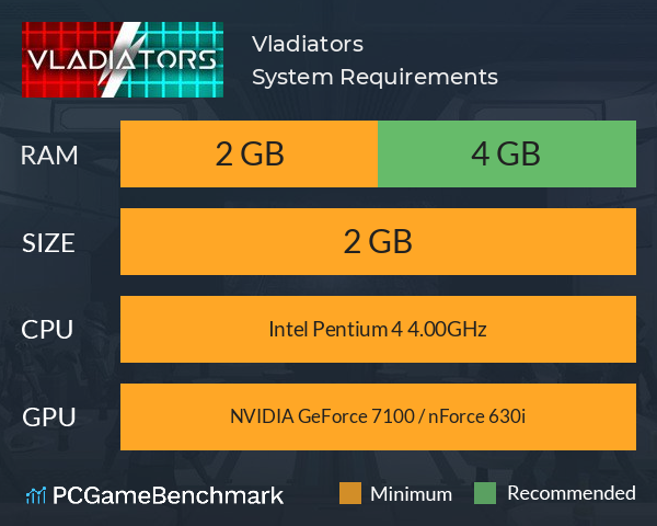 Vladiators System Requirements PC Graph - Can I Run Vladiators