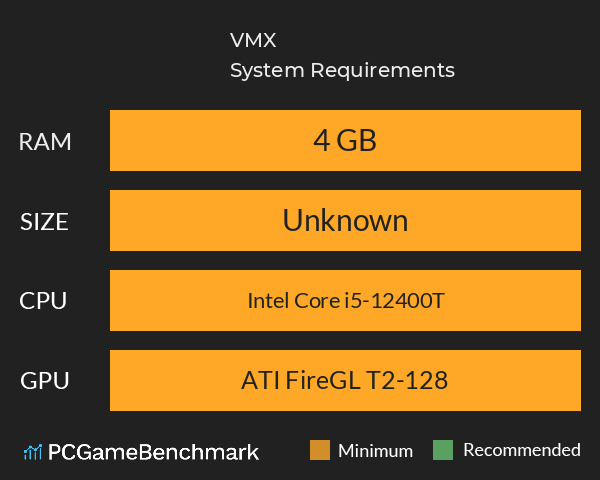 VMX System Requirements PC Graph - Can I Run VMX