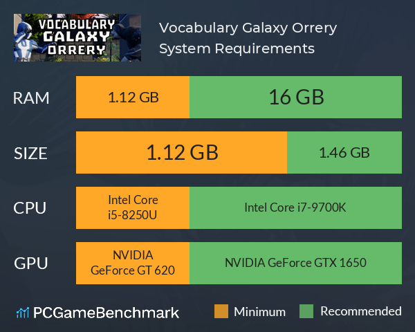 Vocabulary Galaxy Orrery System Requirements PC Graph - Can I Run Vocabulary Galaxy Orrery