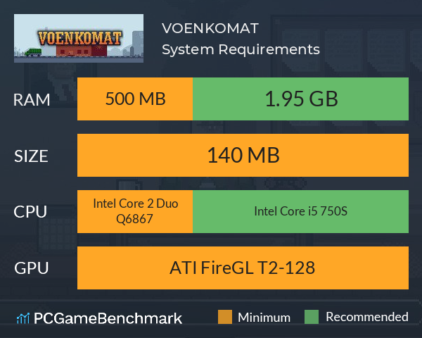 VOENKOMAT System Requirements PC Graph - Can I Run VOENKOMAT