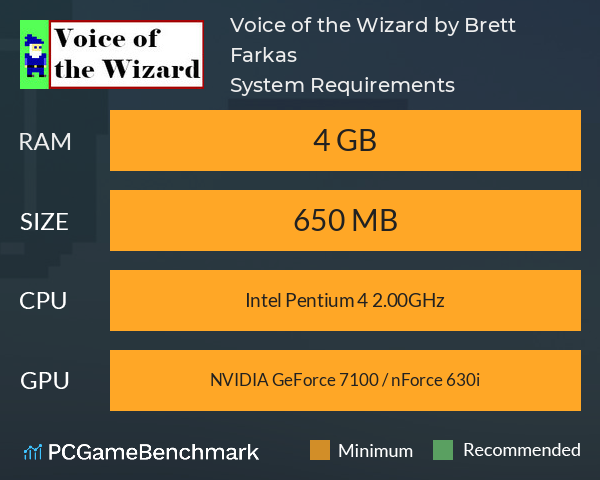 Voice of the Wizard by Brett Farkas System Requirements PC Graph - Can I Run Voice of the Wizard by Brett Farkas