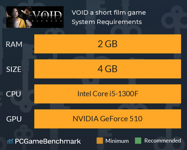 VOID a short film game System Requirements PC Graph - Can I Run VOID a short film game