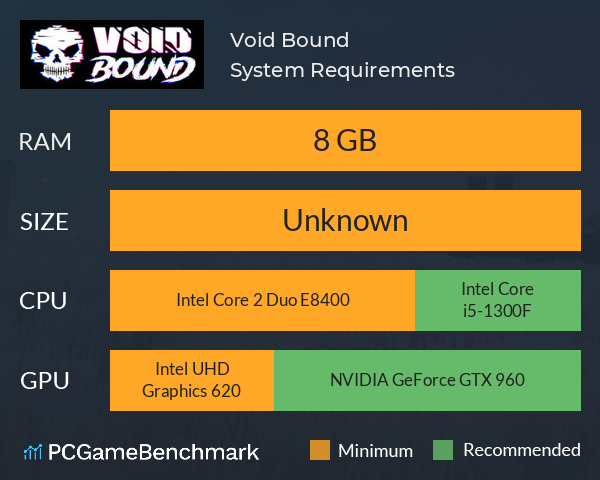 Void Bound System Requirements PC Graph - Can I Run Void Bound