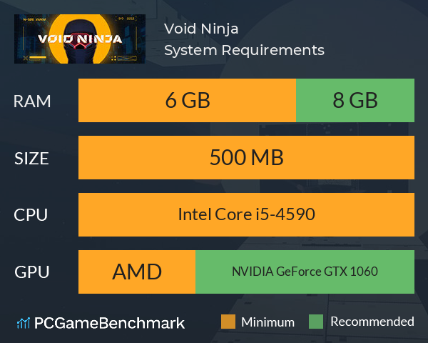 Void Ninja System Requirements PC Graph - Can I Run Void Ninja