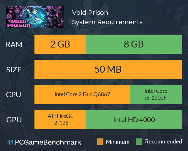 Void Prison System Requirements PC Graph - Can I Run Void Prison