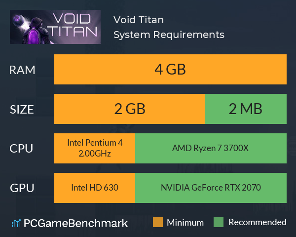 Void Titan System Requirements PC Graph - Can I Run Void Titan