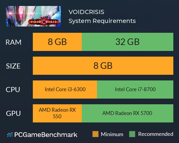 VOIDCRISIS System Requirements PC Graph - Can I Run VOIDCRISIS