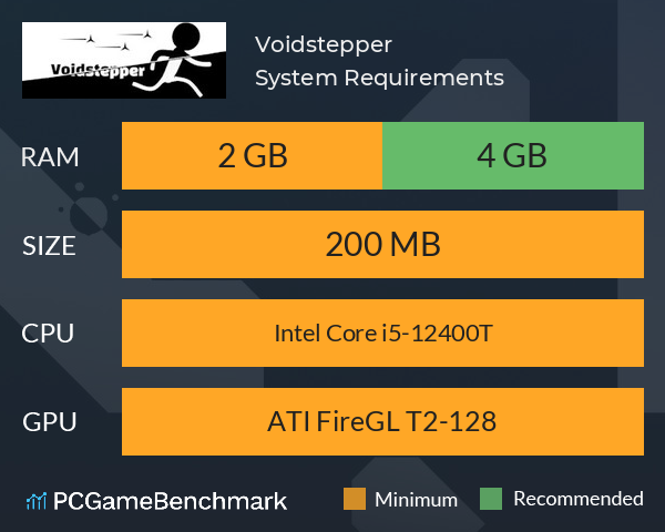 Voidstepper System Requirements PC Graph - Can I Run Voidstepper