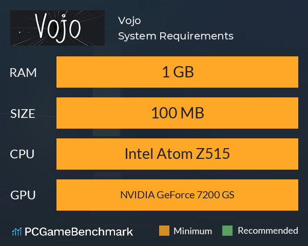 Vojo System Requirements PC Graph - Can I Run Vojo