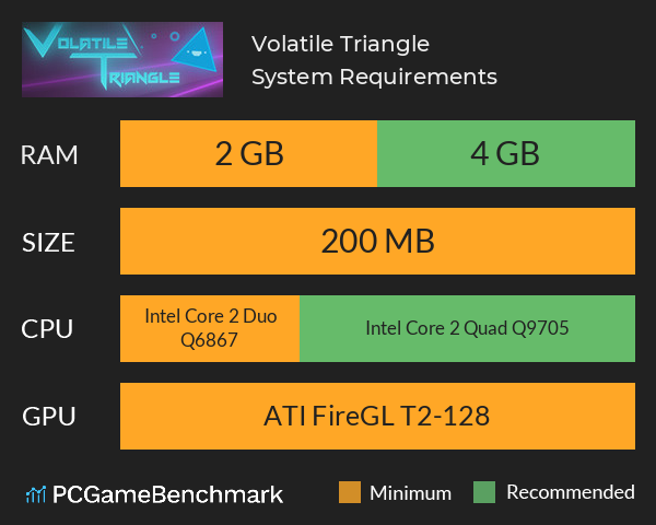 Volatile Triangle System Requirements PC Graph - Can I Run Volatile Triangle