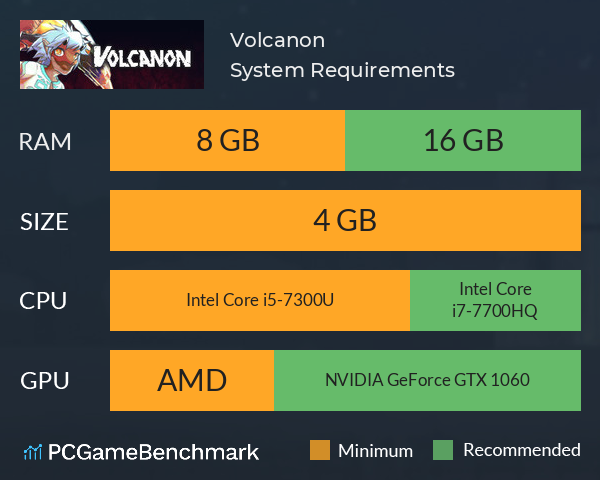 Volcanon System Requirements PC Graph - Can I Run Volcanon