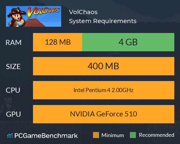 VolChaos System Requirements PC Graph - Can I Run VolChaos