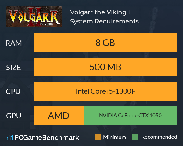 Volgarr the Viking II System Requirements PC Graph - Can I Run Volgarr the Viking II