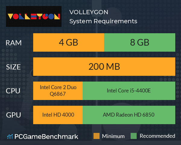 VOLLEYGON System Requirements PC Graph - Can I Run VOLLEYGON