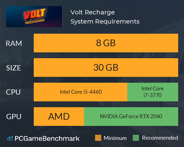 Volt Recharge System Requirements PC Graph - Can I Run Volt Recharge