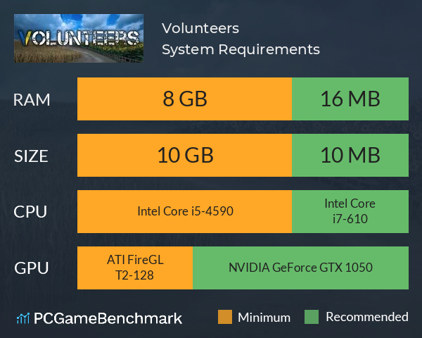 Volunteers System Requirements PC Graph - Can I Run Volunteers