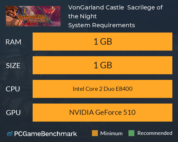 VonGarland Castle : Sacrilege of the Night System Requirements PC Graph - Can I Run VonGarland Castle : Sacrilege of the Night