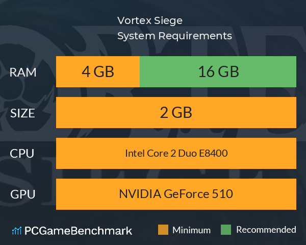 Vortex Siege System Requirements PC Graph - Can I Run Vortex Siege