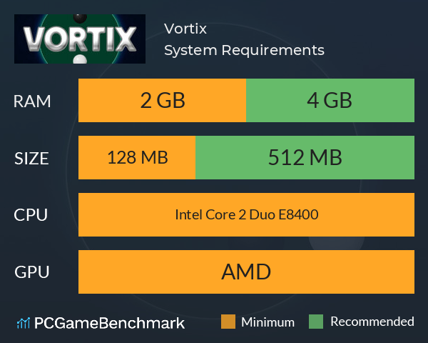 Vortix System Requirements PC Graph - Can I Run Vortix