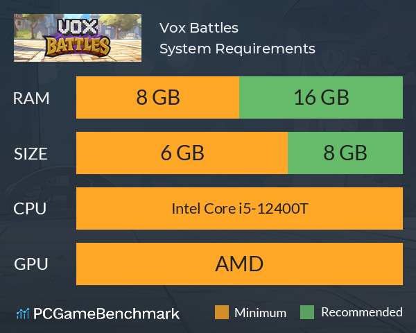 Vox Battles System Requirements PC Graph - Can I Run Vox Battles