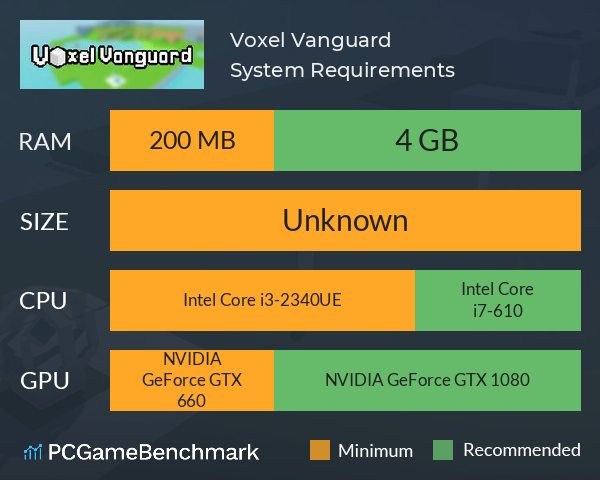 Voxel Vanguard System Requirements PC Graph - Can I Run Voxel Vanguard