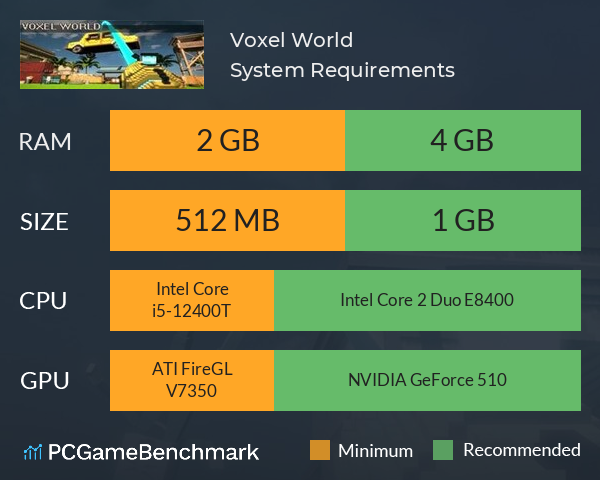 Voxel World System Requirements PC Graph - Can I Run Voxel World