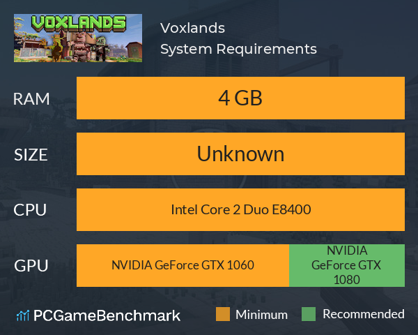 Voxlands System Requirements PC Graph - Can I Run Voxlands