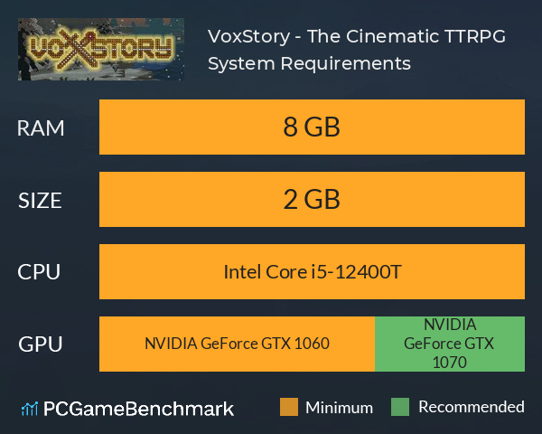 VoxStory - The Cinematic TTRPG System Requirements PC Graph - Can I Run VoxStory - The Cinematic TTRPG