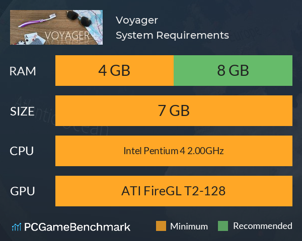 Voyager System Requirements PC Graph - Can I Run Voyager