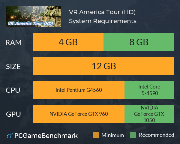 VR America Tour (HD) System Requirements PC Graph - Can I Run VR America Tour (HD)