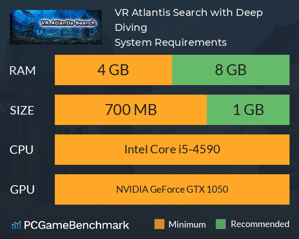 VR Atlantis Search: with Deep Diving System Requirements PC Graph - Can I Run VR Atlantis Search: with Deep Diving