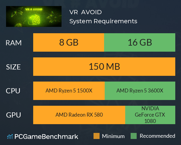 VR # AVOID System Requirements PC Graph - Can I Run VR # AVOID