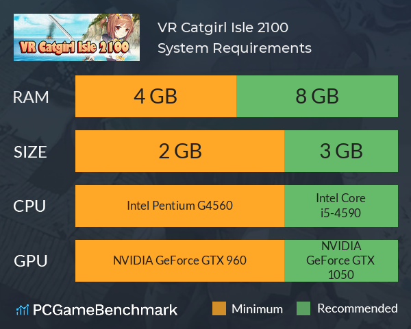 VR Catgirl Isle 2100 System Requirements PC Graph - Can I Run VR Catgirl Isle 2100