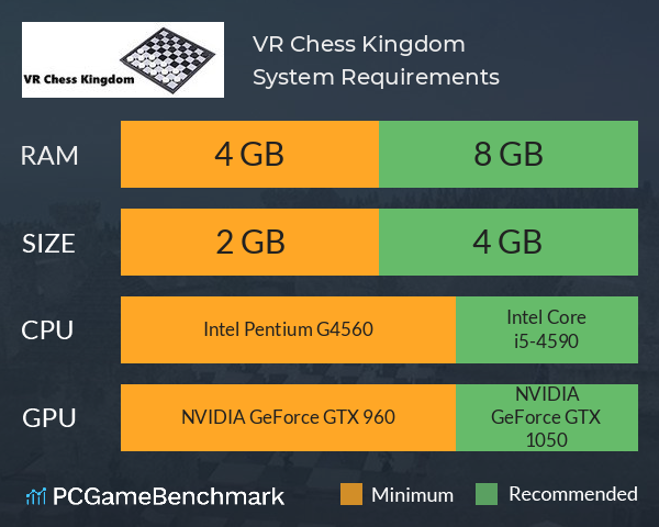 VR Chess Kingdom System Requirements PC Graph - Can I Run VR Chess Kingdom