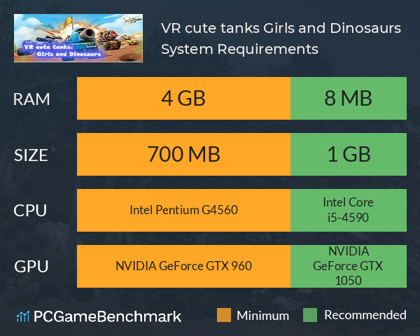 VR cute tanks: Girls and Dinosaurs System Requirements PC Graph - Can I Run VR cute tanks: Girls and Dinosaurs