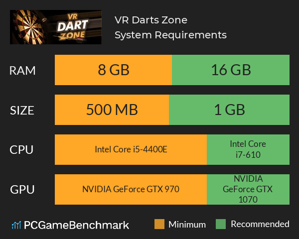 VR Darts Zone System Requirements PC Graph - Can I Run VR Darts Zone