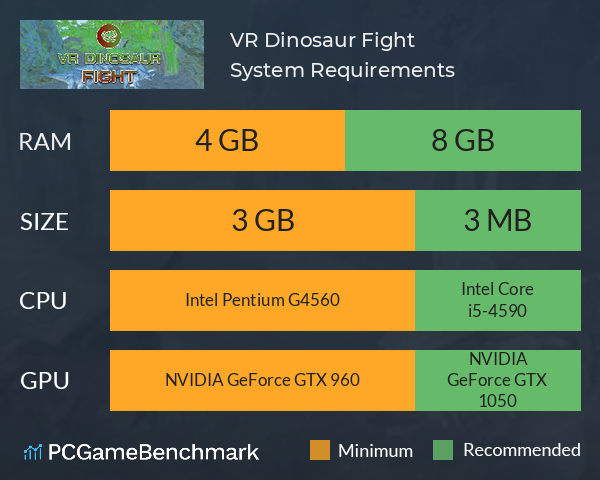 VR Dinosaur Fight System Requirements PC Graph - Can I Run VR Dinosaur Fight