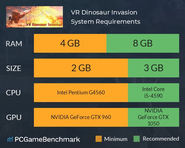 VR Dinosaur Invasion System Requirements PC Graph - Can I Run VR Dinosaur Invasion