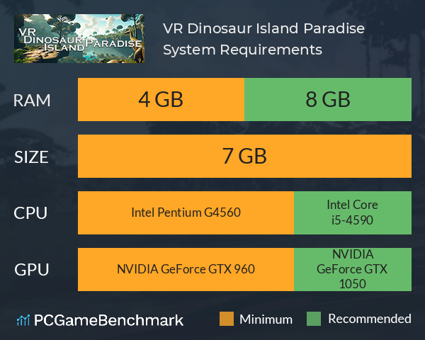 VR Dinosaur Island Paradise System Requirements PC Graph - Can I Run VR Dinosaur Island Paradise