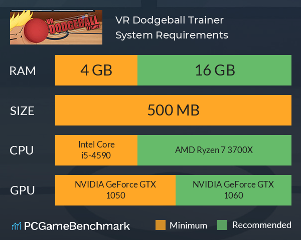 VR Dodgeball Trainer System Requirements PC Graph - Can I Run VR Dodgeball Trainer