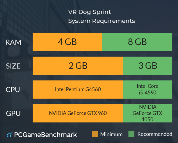 VR Dog Sprint System Requirements PC Graph - Can I Run VR Dog Sprint