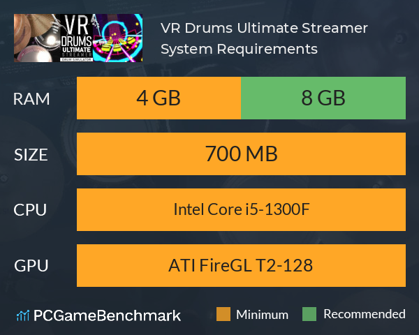 VR Drums Ultimate Streamer System Requirements PC Graph - Can I Run VR Drums Ultimate Streamer