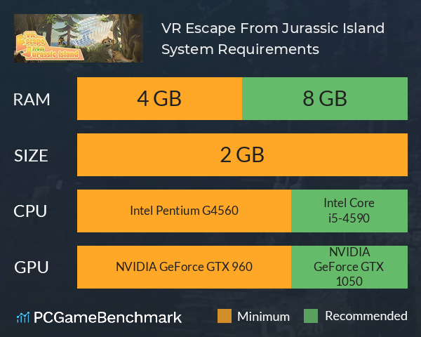 VR Escape From Jurassic Island System Requirements PC Graph - Can I Run VR Escape From Jurassic Island