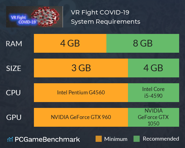 VR Fight COVID-19 System Requirements PC Graph - Can I Run VR Fight COVID-19