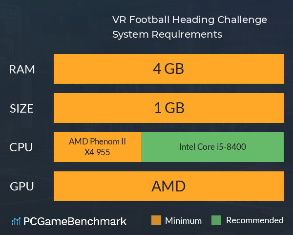 VR Football: Heading Challenge System Requirements PC Graph - Can I Run VR Football: Heading Challenge