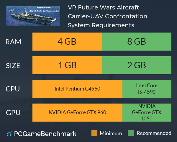 VR Future Wars: Aircraft Carrier-UAV Confrontation System Requirements PC Graph - Can I Run VR Future Wars: Aircraft Carrier-UAV Confrontation