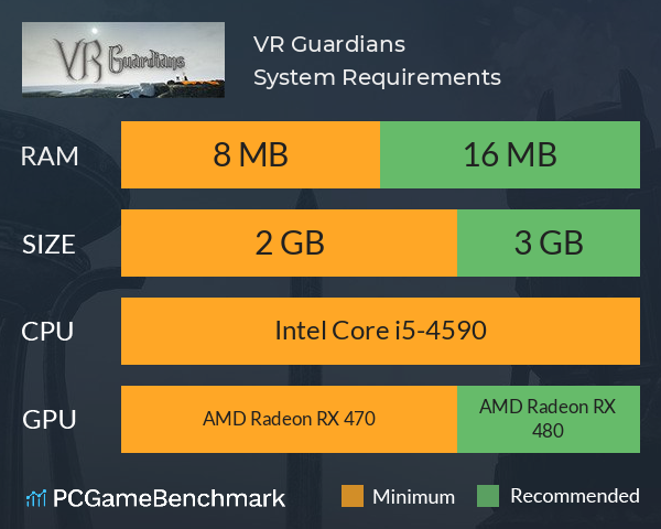 VR Guardians System Requirements PC Graph - Can I Run VR Guardians