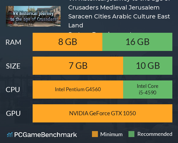 VR historical journey to the age of Crusaders: Medieval Jerusalem, Saracen Cities, Arabic Culture, East Land System Requirements PC Graph - Can I Run VR historical journey to the age of Crusaders: Medieval Jerusalem, Saracen Cities, Arabic Culture, East Land