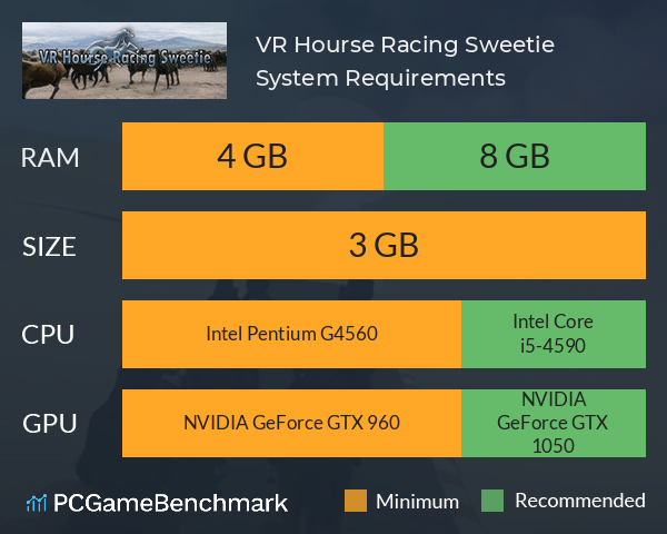 VR Hourse Racing Sweetie System Requirements PC Graph - Can I Run VR Hourse Racing Sweetie