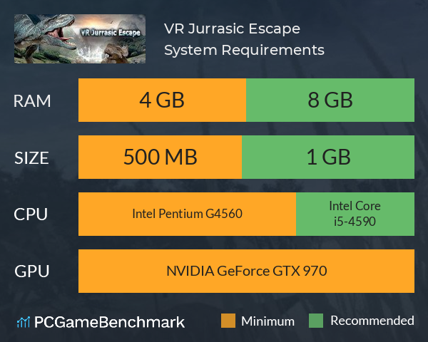 VR Jurrasic Escape System Requirements PC Graph - Can I Run VR Jurrasic Escape